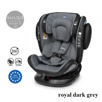 Автокрісло El Camino (0-36кг) ME 1045 EVOLUTION 360 ISOFIX (Royal Dark Grey) Автокрісло El Camino (0-36кг) ME 1045 EVOLUTION 360 ISOFIX (Royal Dark Grey)